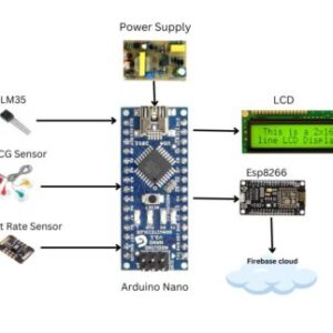 Hybrid Network Mobility Support in Named Data Networking NETWORK SECURITY