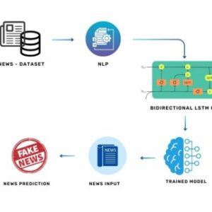 An Integrated Multi-Task Model for Fake News Detection