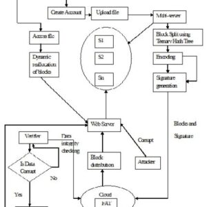 An Automated Live Forensic and Postmortem Analysis Tool for Bitcoin on Windows Systems