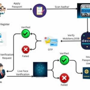 PACE Privacy-Preserving and Quality-Aware Incentive Mechanism for Mobile Crowd Sensing MOBILE COMPUTING