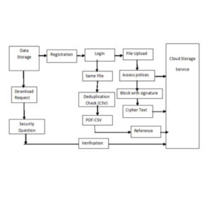 Distributed Time-Sensitive Task Selection in Mobile Crowdsensing MOBILE COMPUTING