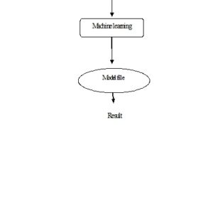 Phishing URL Detection: A Real-Case Scenario Through Login URLs