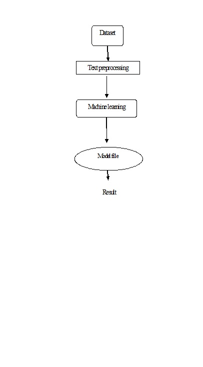 Phishing URL Detection: A Real-Case Scenario Through Login URLs
