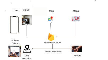 Social Recruiter Dynamic Incentive Mechanism for Mobile Crowd Sourcing Worker Recruitment with Social Networks MOBILE COMPUTING